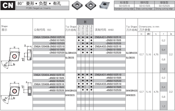 OEM CN Type PCBN Chip Breaker Inserts For Hardened Steel