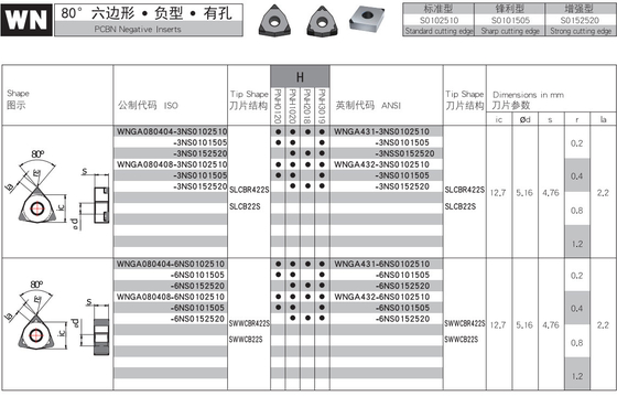 -55 Degree WN Type PCBN Chip Breaker Inserts For Hardened Steel