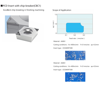 Vc Type Pcd Tooling For Aluminum , Diamond Cutting Inserts